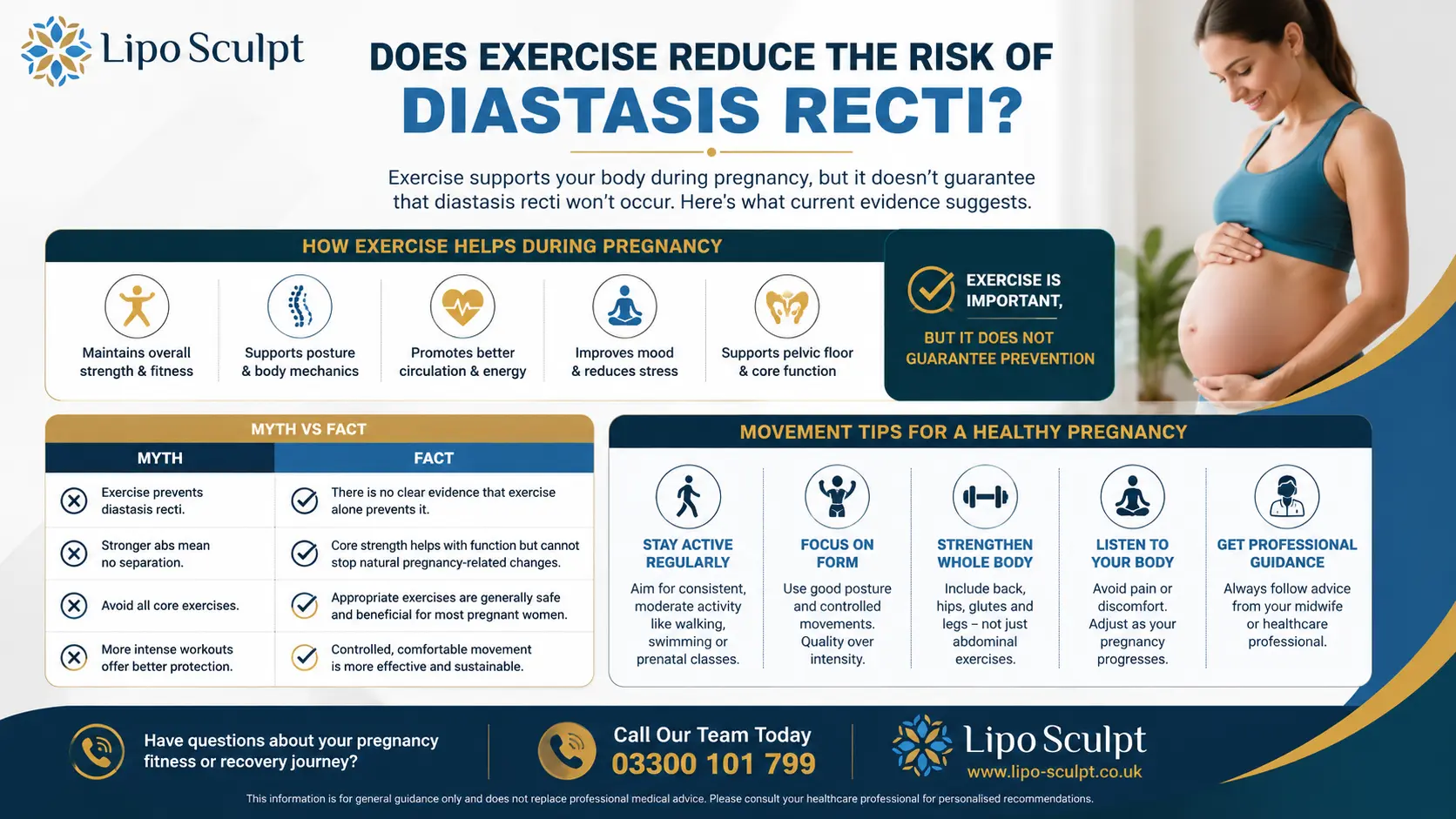 Does Exercise Reduce the Risk of Diastasis Recti? 1 Does excercise reduce the risk of diastasis recti Moss Side : The Bigger Picture